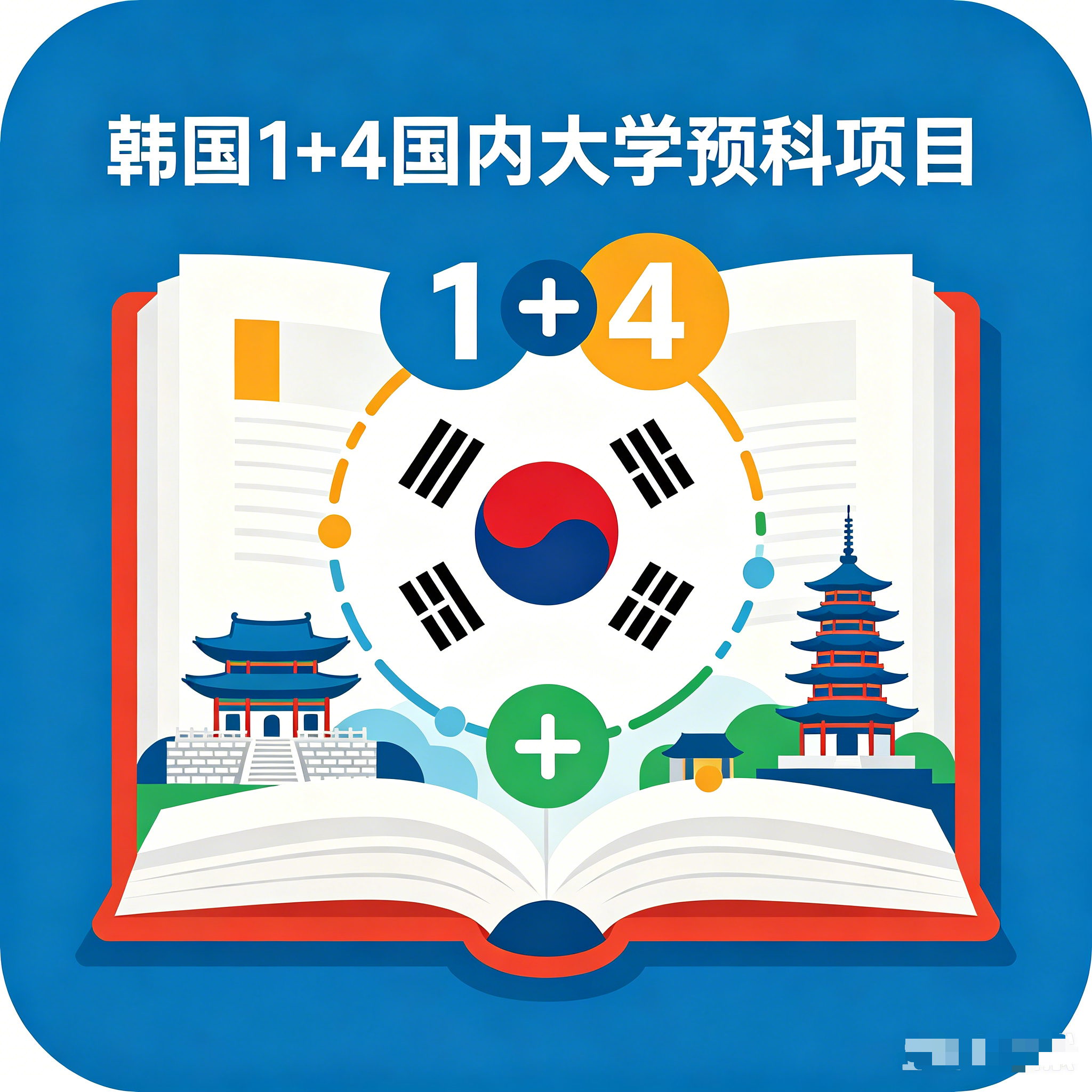 忠县韩国留学1+4国内大学预科项目